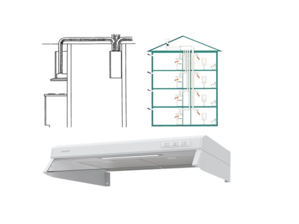 Flexit fellesavtrekk, ventilasjonsaggregat og SAT-EC avtrekksmotorer