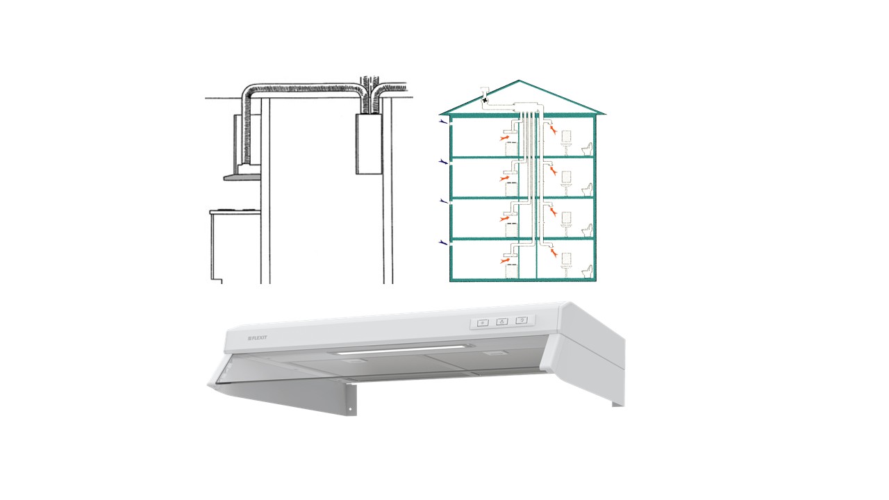 Flexit Fellesavtrekk samt ventilasjonsaggregat