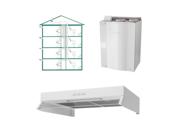 Kjøkkenhetter for fellesavtrekk og Systemair ventilasjonsaggregat med forsert signal