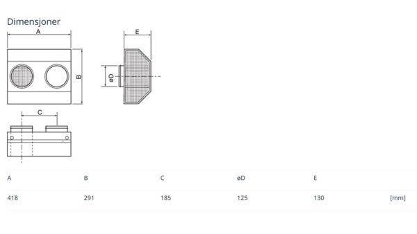 Kombirist 125 målskisse